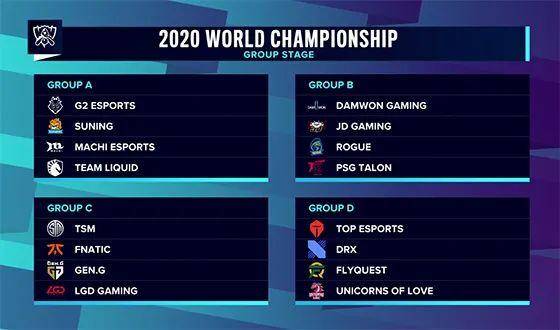 【赛后战报】经典LGD式高开低走，BLG有惊无险横扫对手